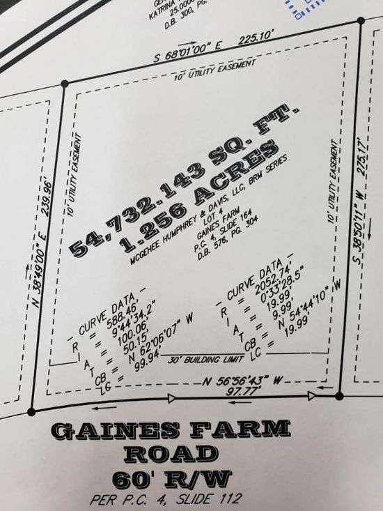 Kentucky Land Company